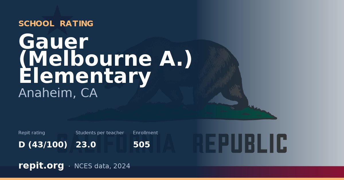 Gauer (Melbourne A.) Elementary, Anaheim, CA — Repit school rating D (43/100)