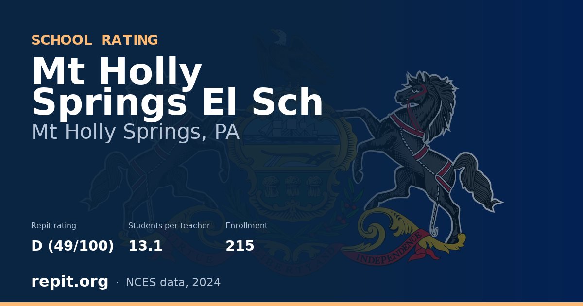 Mt Holly Springs El Sch, Mt Holly Springs, PA — Repit school rating D (49/100)