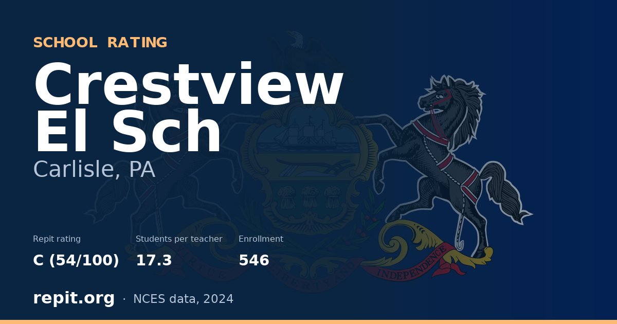 Crestview El Sch, Carlisle, PA — Repit school rating C (54/100)