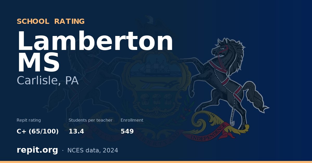 Lamberton MS, Carlisle, PA — Repit school rating C+ (65/100)