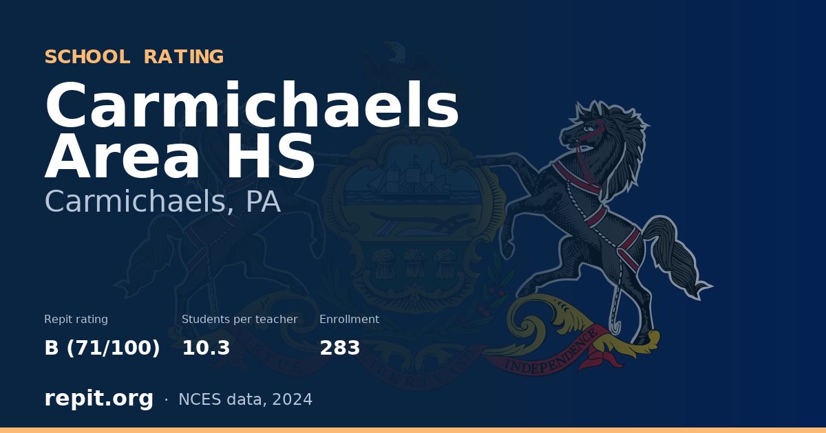Carmichaels Area HS, Carmichaels, PA — Repit school rating B (71/100)