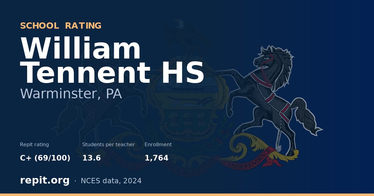 William Tennent HS, Warminster, PA — Repit school rating C+ (69/100)
