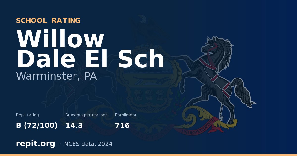 Willow Dale El Sch, Warminster, PA — Repit school rating B (72/100)