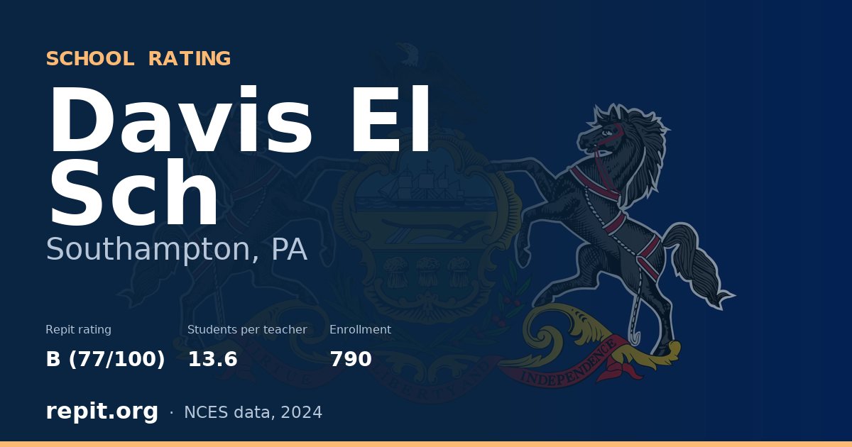 Davis El Sch, Southampton, PA — Repit school rating B (77/100)