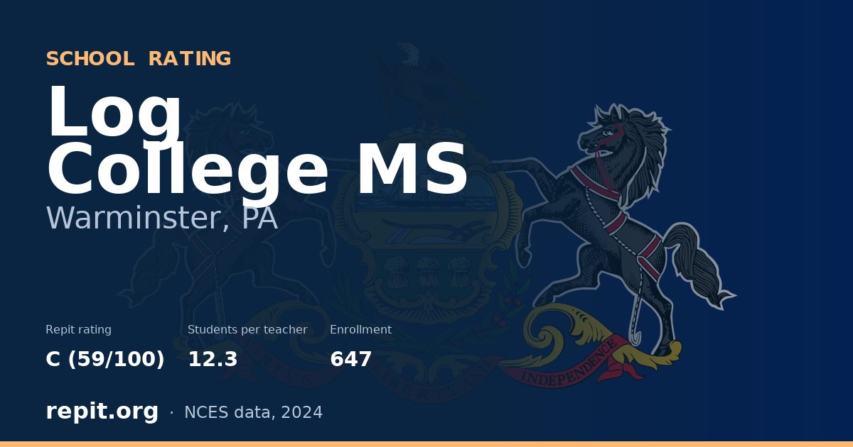 Log College MS, Warminster, PA — Repit school rating C (59/100)