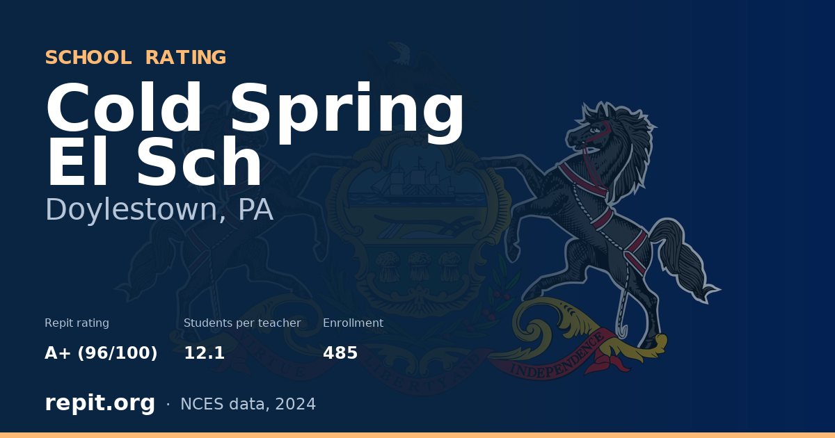 Cold Spring El Sch, Doylestown, PA — Repit school rating A+ (96/100)