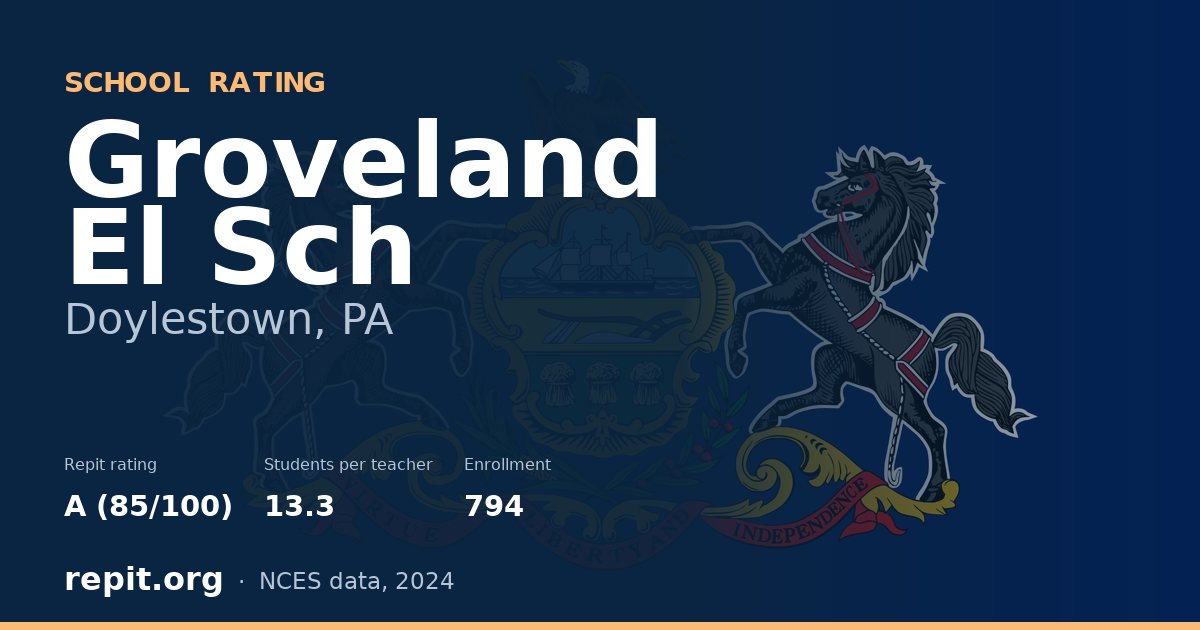 Groveland El Sch, Doylestown, PA — Repit school rating A (85/100)