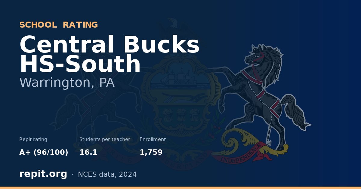 Central Bucks HS-South, Warrington, PA — Repit school rating A+ (96/100)