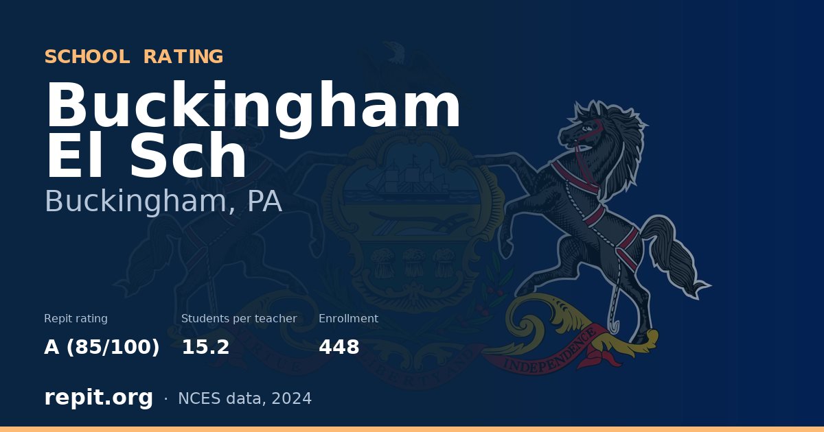 Buckingham El Sch, Buckingham, PA — Repit school rating A (85/100)