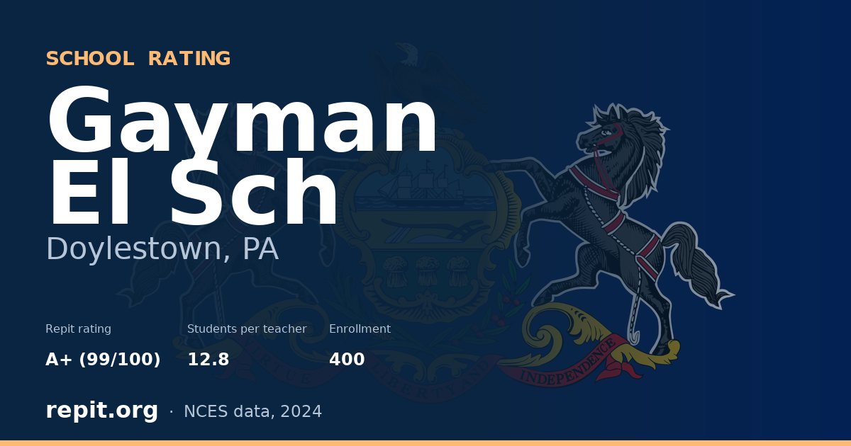 Gayman El Sch, Doylestown, PA — Repit school rating A+ (99/100)