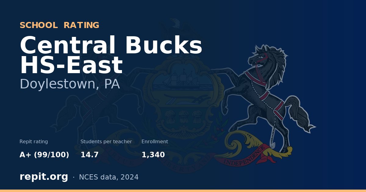 Central Bucks HS-East, Doylestown, PA — Repit school rating A+ (99/100)