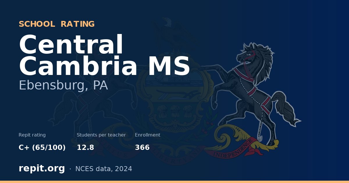 Central Cambria MS, Ebensburg, PA — Repit school rating C+ (65/100)