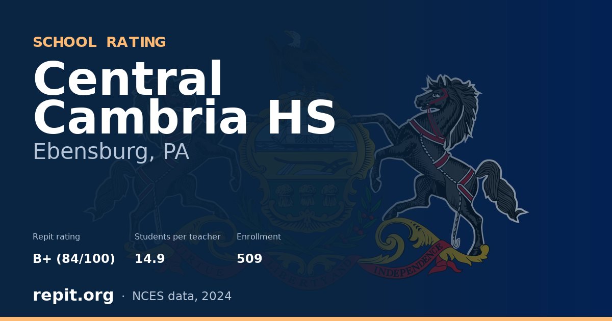 Central Cambria HS, Ebensburg, PA — Repit school rating B+ (84/100)