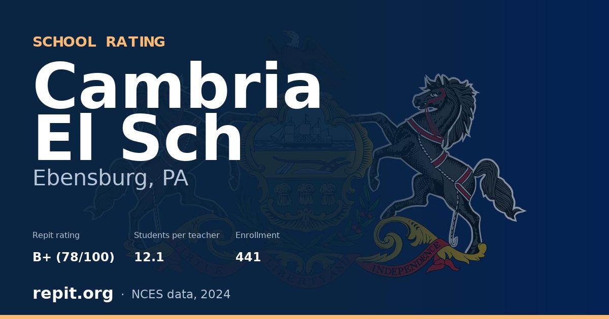 Cambria El Sch, Ebensburg, PA — Repit school rating B+ (78/100)