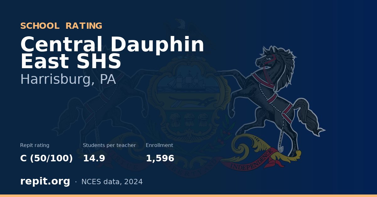 Central Dauphin East SHS, Harrisburg, PA — Repit school rating C (50/100)
