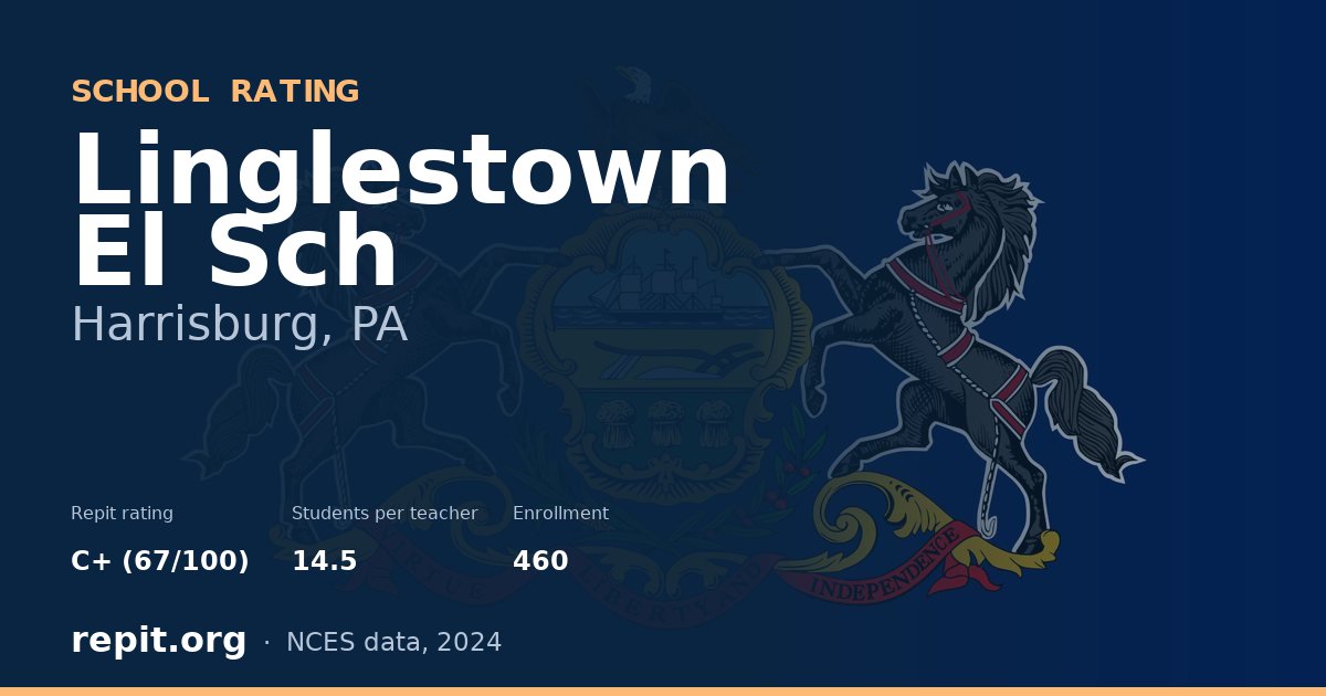 Linglestown El Sch, Harrisburg, PA — Repit school rating C+ (67/100)