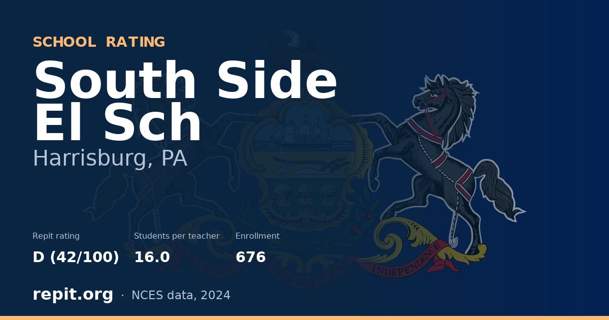 South Side El Sch, Harrisburg, PA — Repit school rating D (42/100)