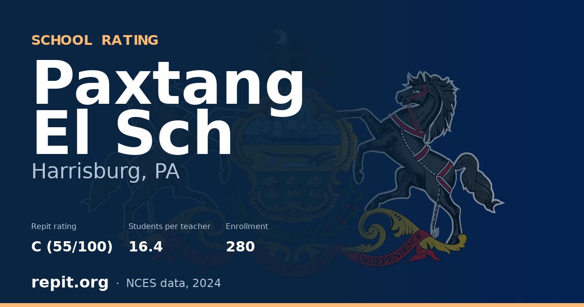 Paxtang El Sch, Harrisburg, PA — Repit school rating C (55/100)