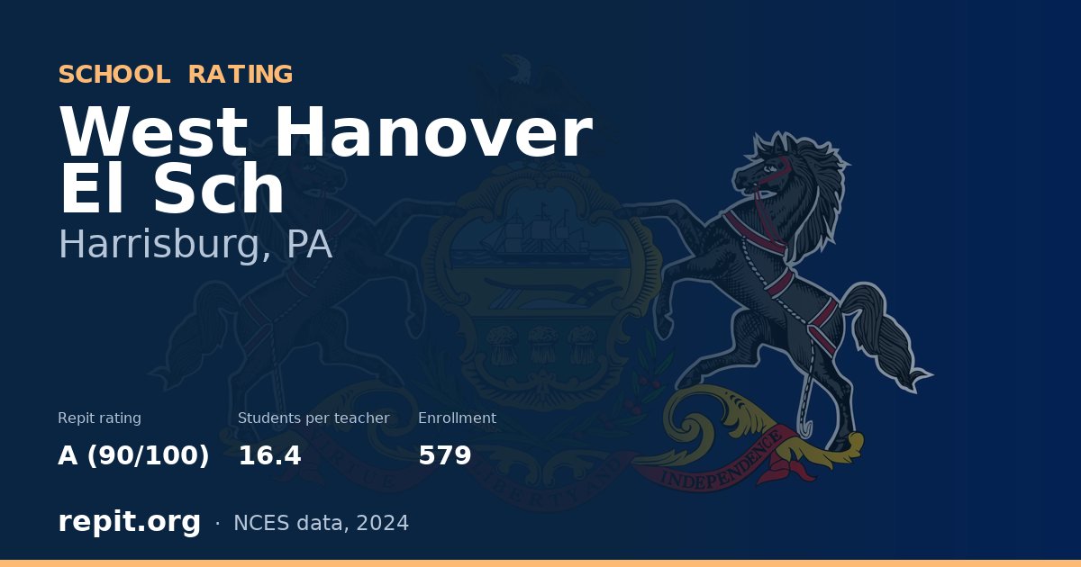 West Hanover El Sch, Harrisburg, PA — Repit school rating A (90/100)