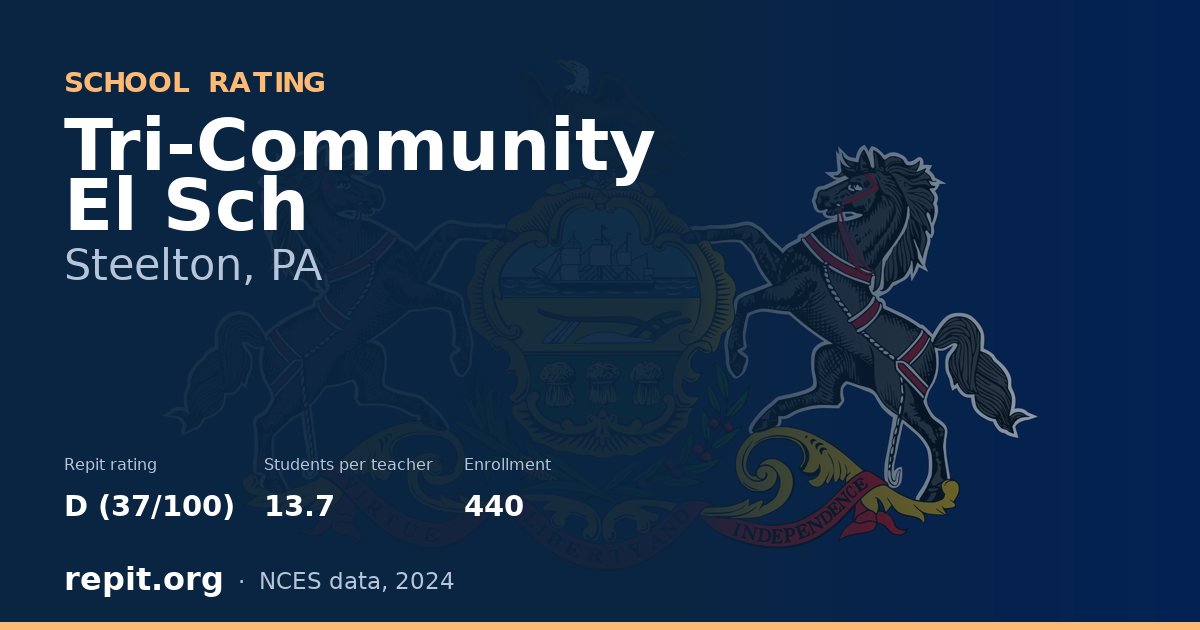 Tri-Community El Sch, Steelton, PA — Repit school rating D (37/100)