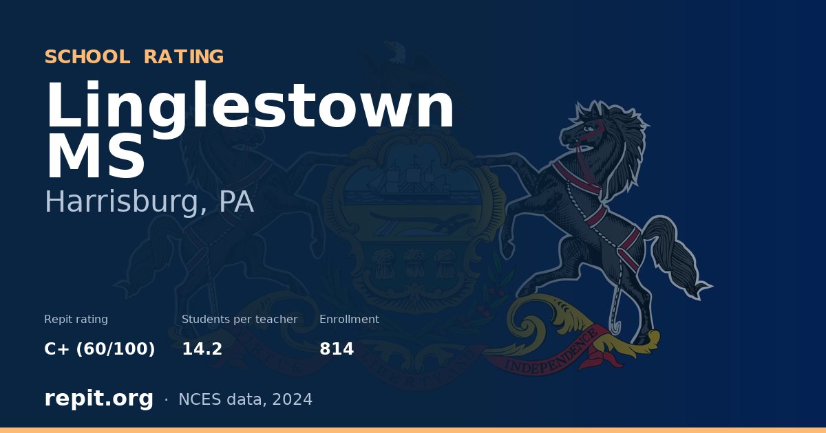 Linglestown MS, Harrisburg, PA — Repit school rating C+ (60/100)