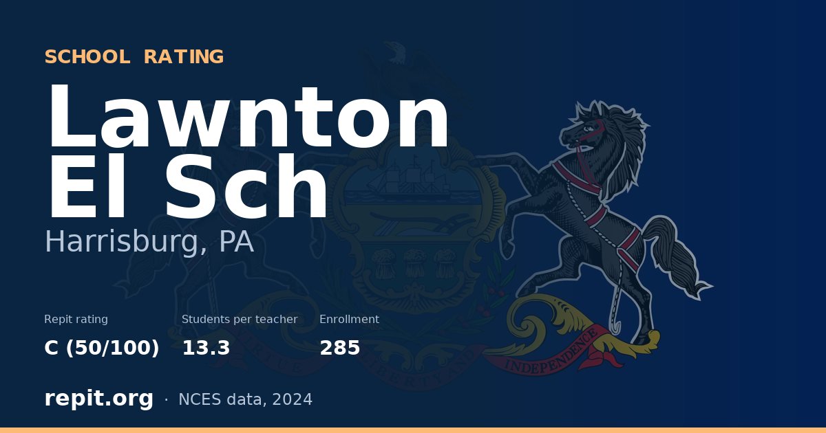 Lawnton El Sch, Harrisburg, PA — Repit school rating C (50/100)