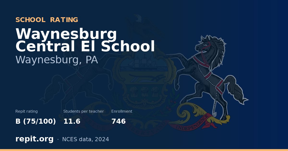 Waynesburg Central El School, Waynesburg, PA — Repit school rating B (75/100)