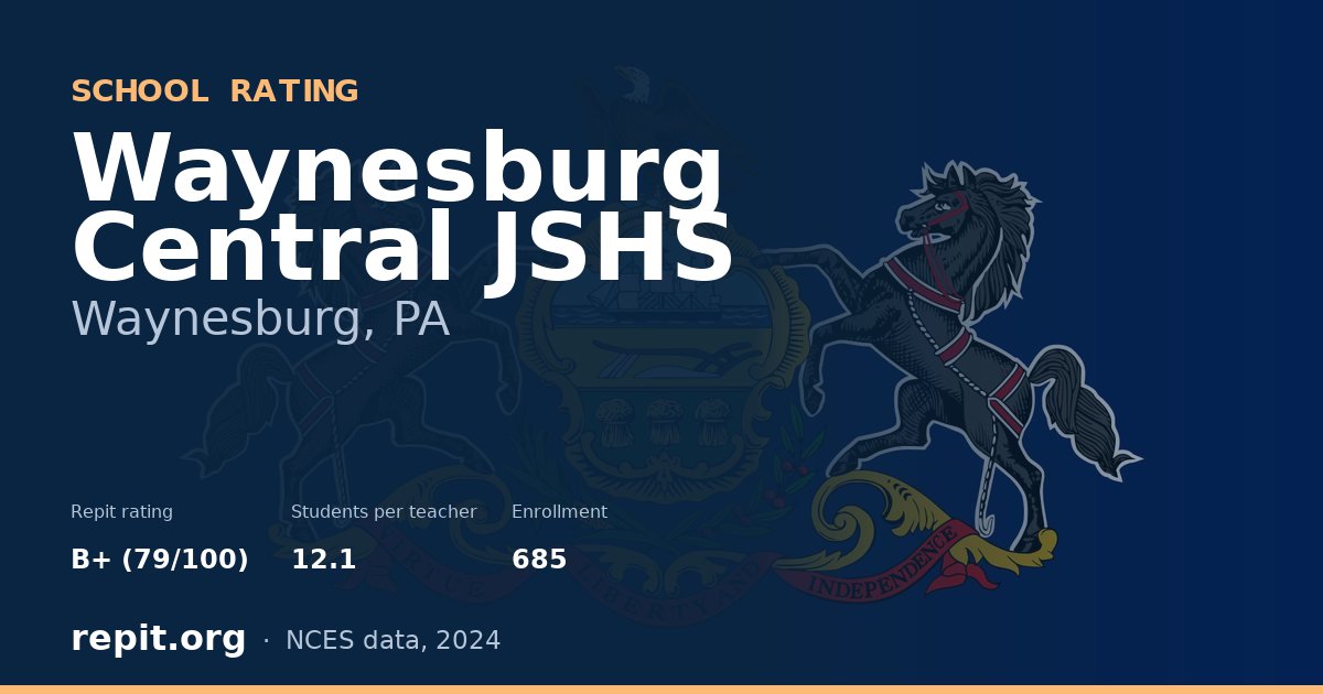 Waynesburg Central JSHS, Waynesburg, PA — Repit school rating B+ (79/100)