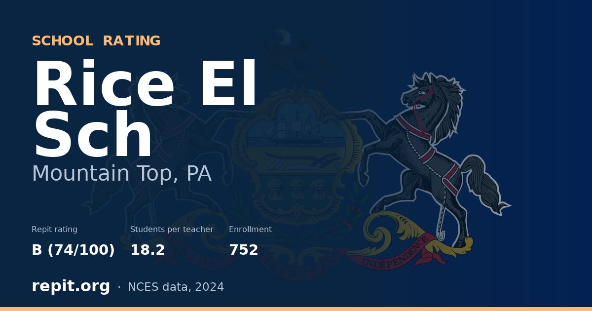 Rice El Sch, Mountain Top, PA — Repit school rating B (74/100)