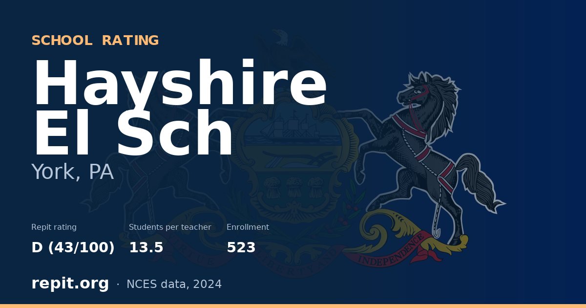 Hayshire El Sch, York, PA — Repit school rating D (43/100)
