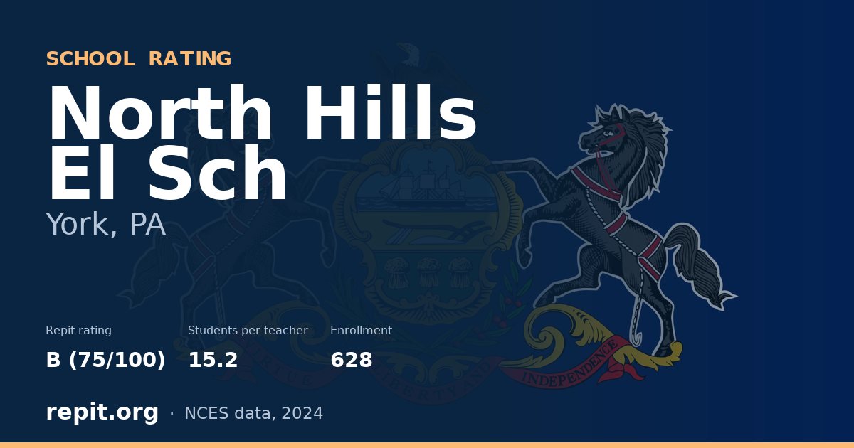 North Hills El Sch, York, PA — Repit school rating B (75/100)