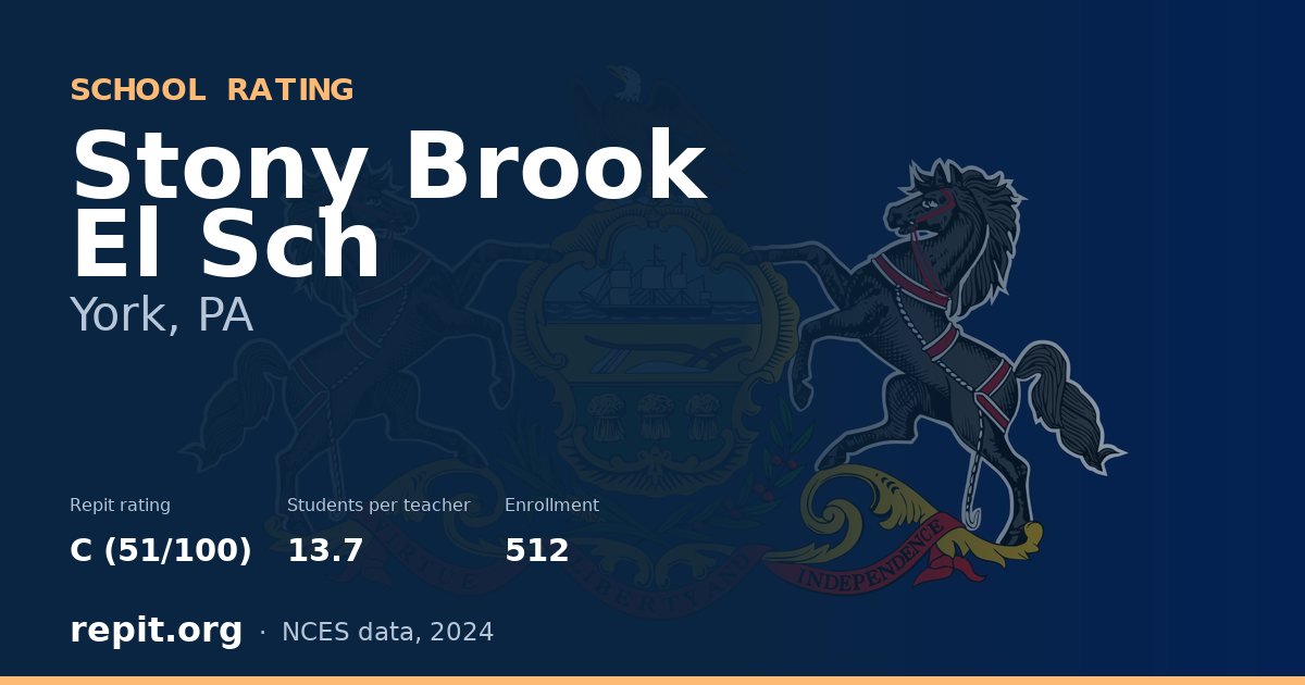 Stony Brook El Sch, York, PA — Repit school rating C (51/100)