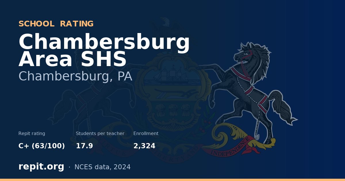 Chambersburg Area SHS, Chambersburg, PA — Repit school rating C+ (63/100)