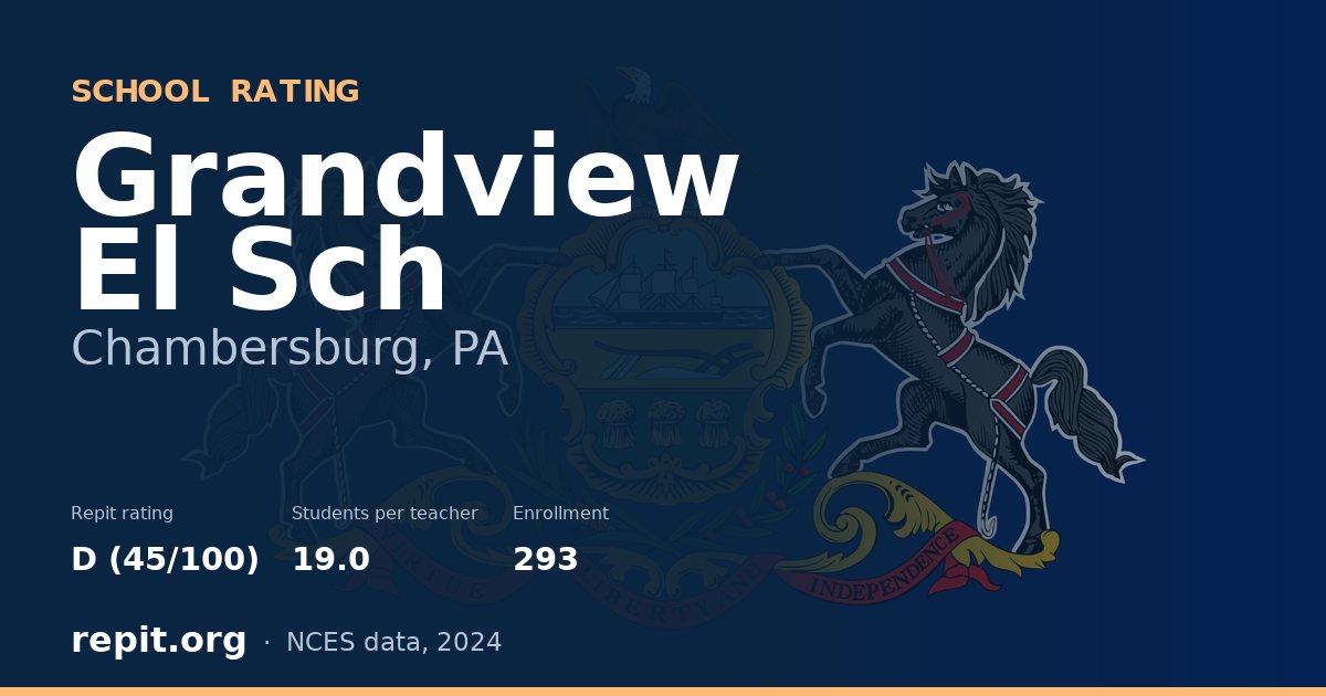 Grandview El Sch, Chambersburg, PA — Repit school rating D (45/100)