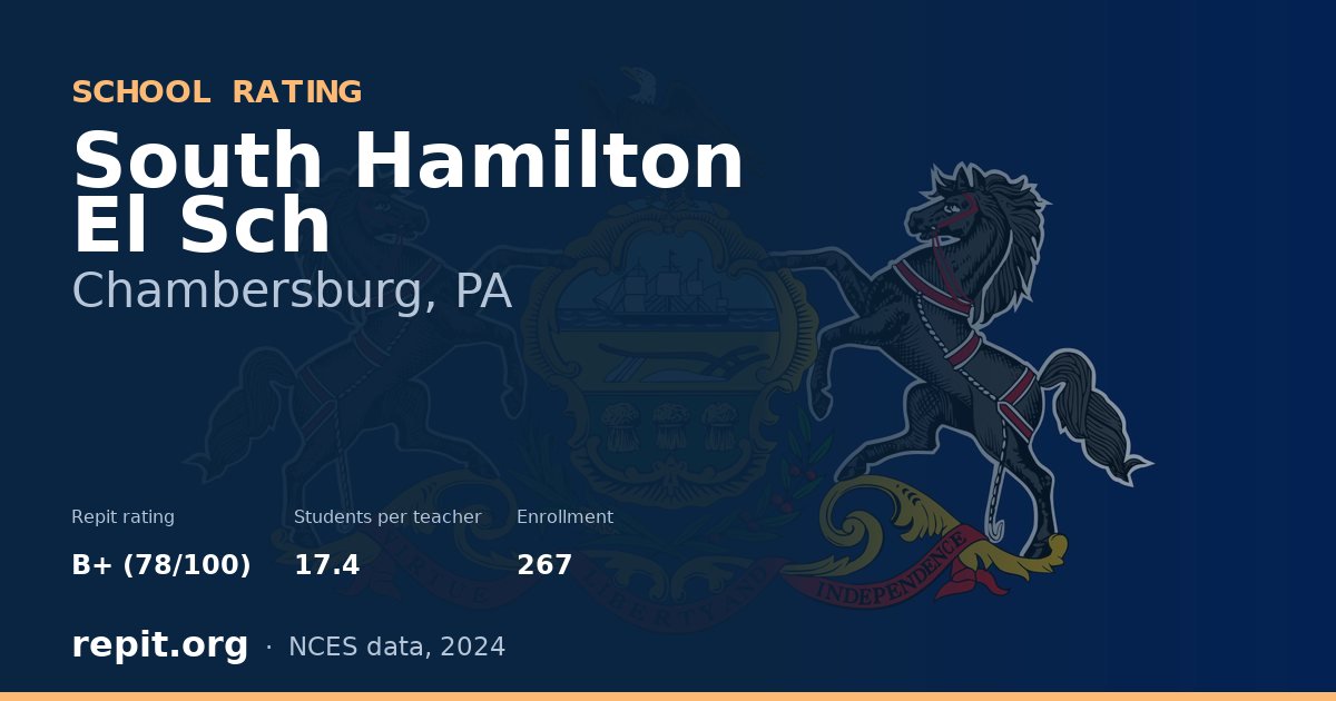 South Hamilton El Sch, Chambersburg, PA — Repit school rating B+ (78/100)