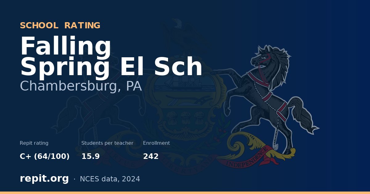 Falling Spring El Sch, Chambersburg, PA — Repit school rating C+ (64/100)