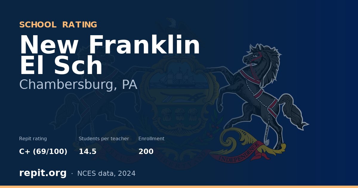 New Franklin El Sch, Chambersburg, PA — Repit school rating C+ (69/100)