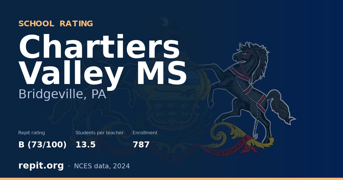 Chartiers Valley MS, Bridgeville, PA — Repit school rating B (73/100)