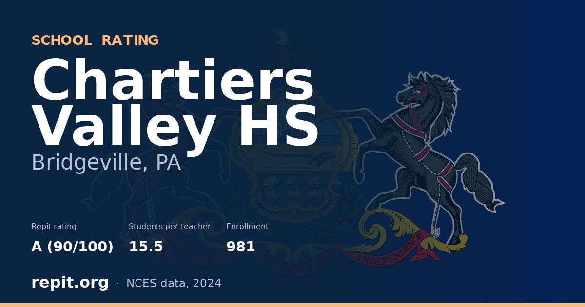 Chartiers Valley HS, Bridgeville, PA — Repit school rating A (90/100)