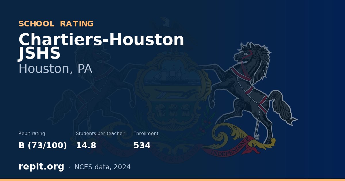 Chartiers-Houston JSHS, Houston, PA — Repit school rating B (73/100)