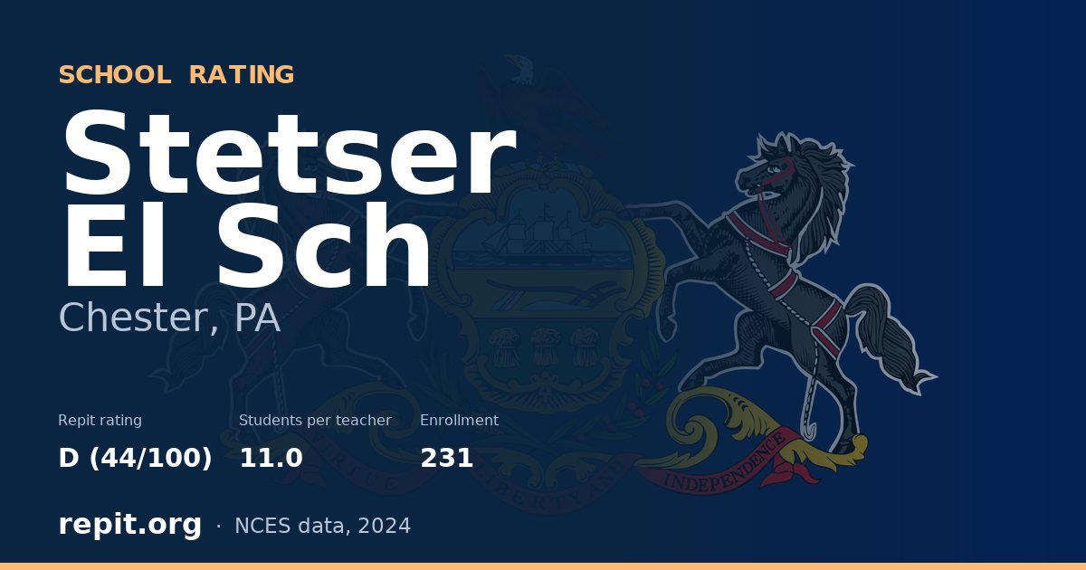 Stetser El Sch, Chester, PA — Repit school rating D (44/100)