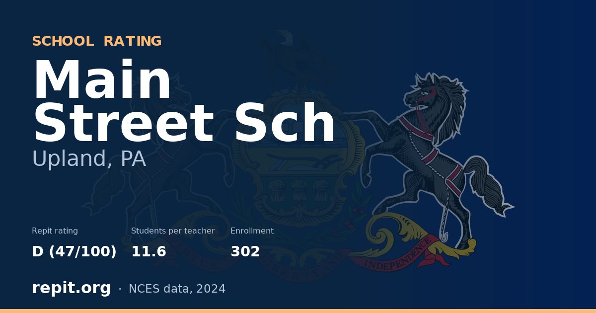 Main Street Sch, Upland, PA — Repit school rating D (47/100)