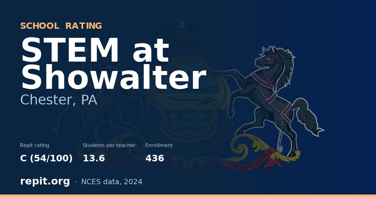 STEM at Showalter, Chester, PA — Repit school rating C (54/100)