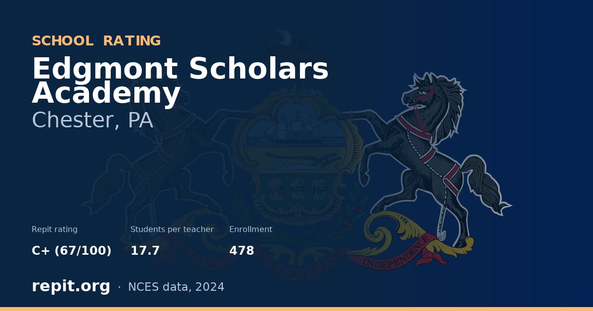 Edgmont Scholars Academy, Chester, PA — Repit school rating C+ (67/100)