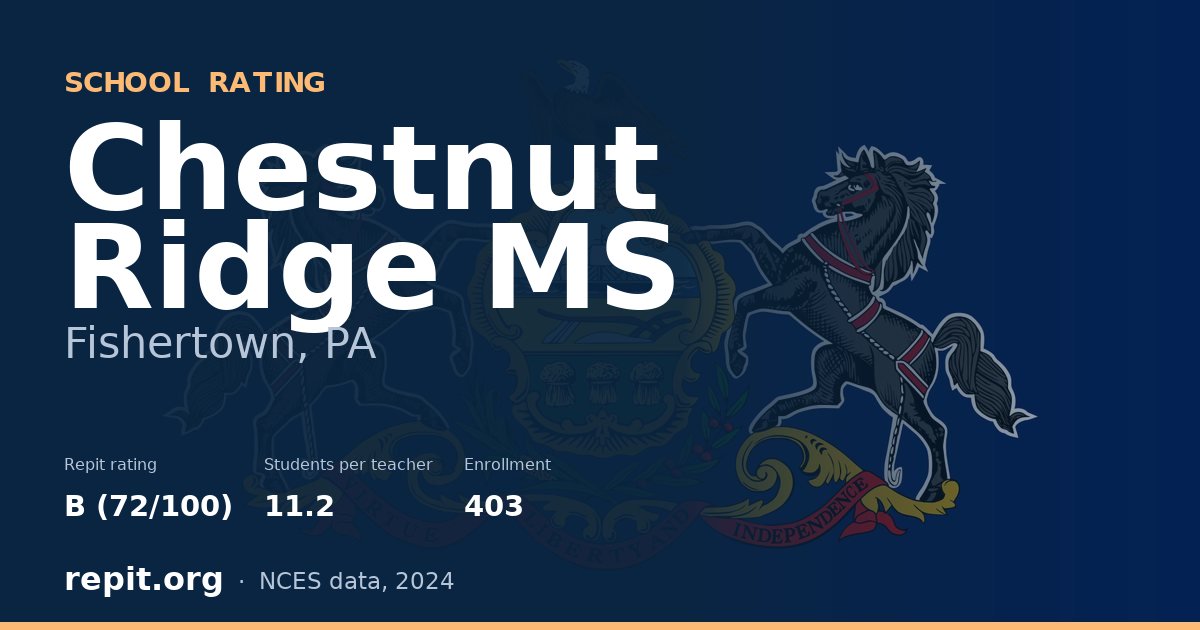Chestnut Ridge MS, Fishertown, PA — Repit school rating B (72/100)