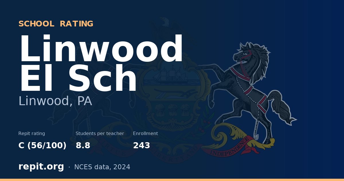 Linwood El Sch, Linwood, PA — Repit school rating C (56/100)