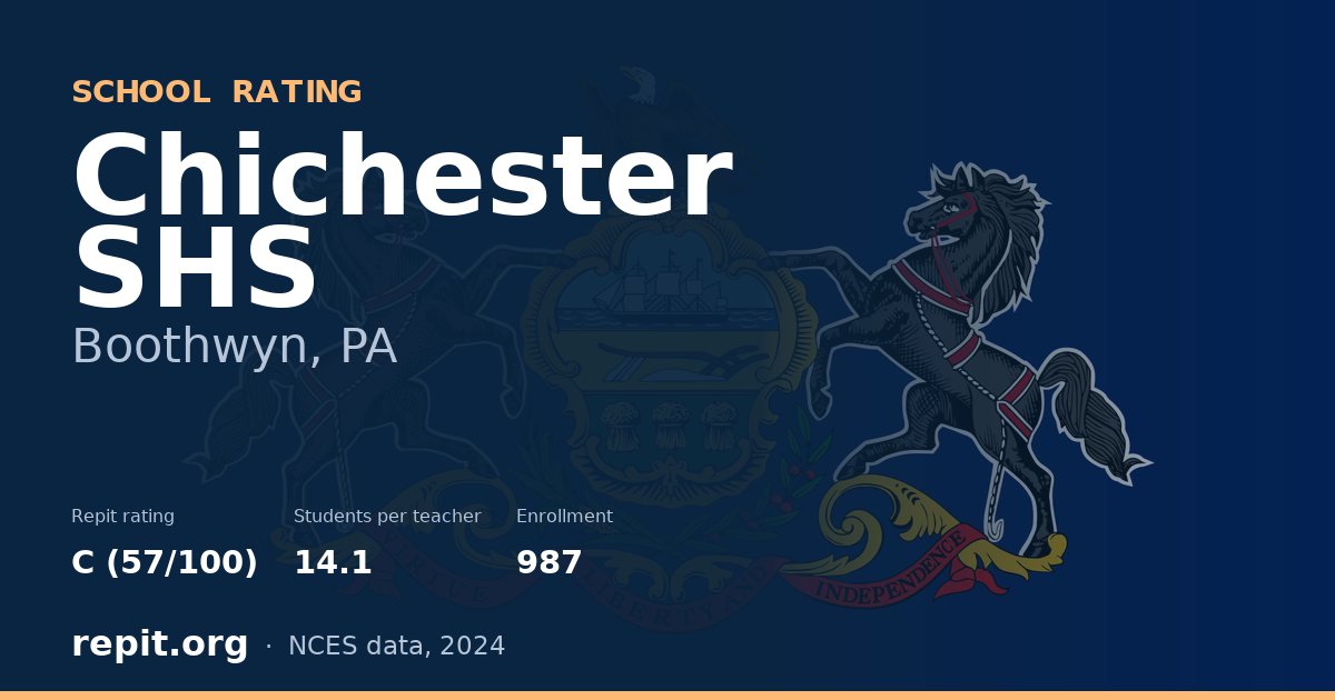 Chichester SHS, Boothwyn, PA — Repit school rating C (57/100)
