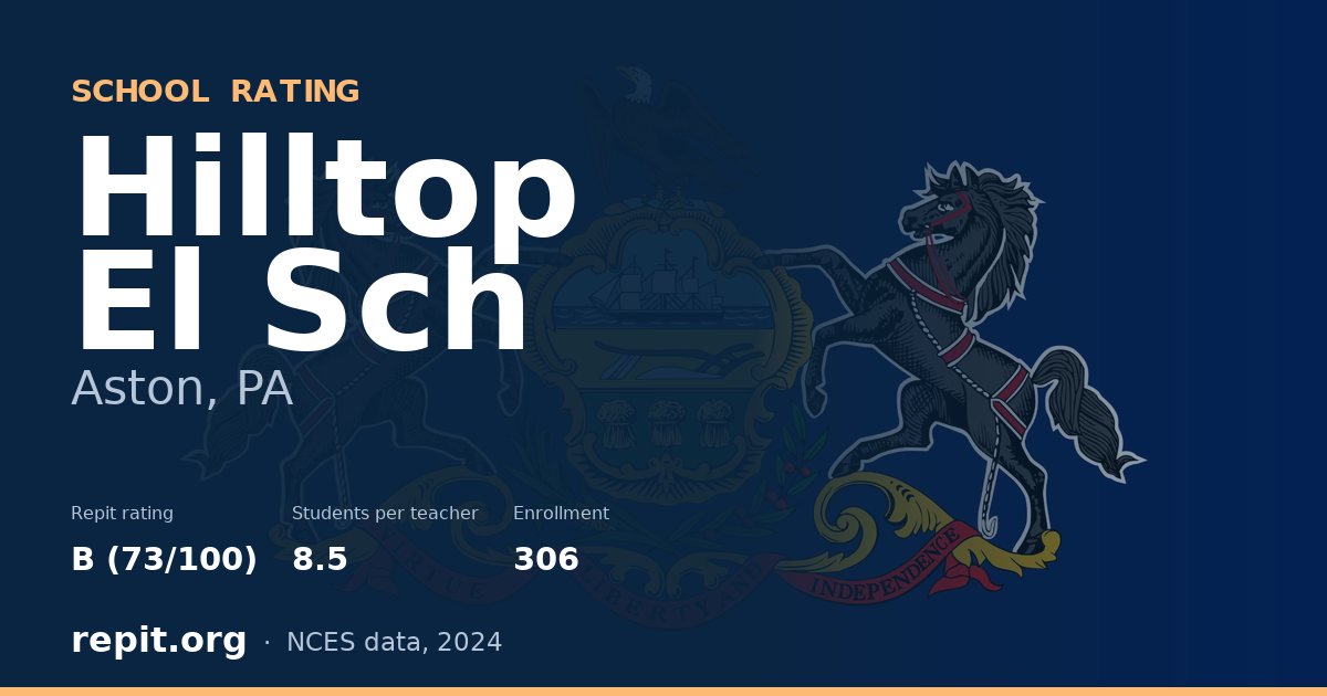 Hilltop El Sch, Aston, PA — Repit school rating B (73/100)