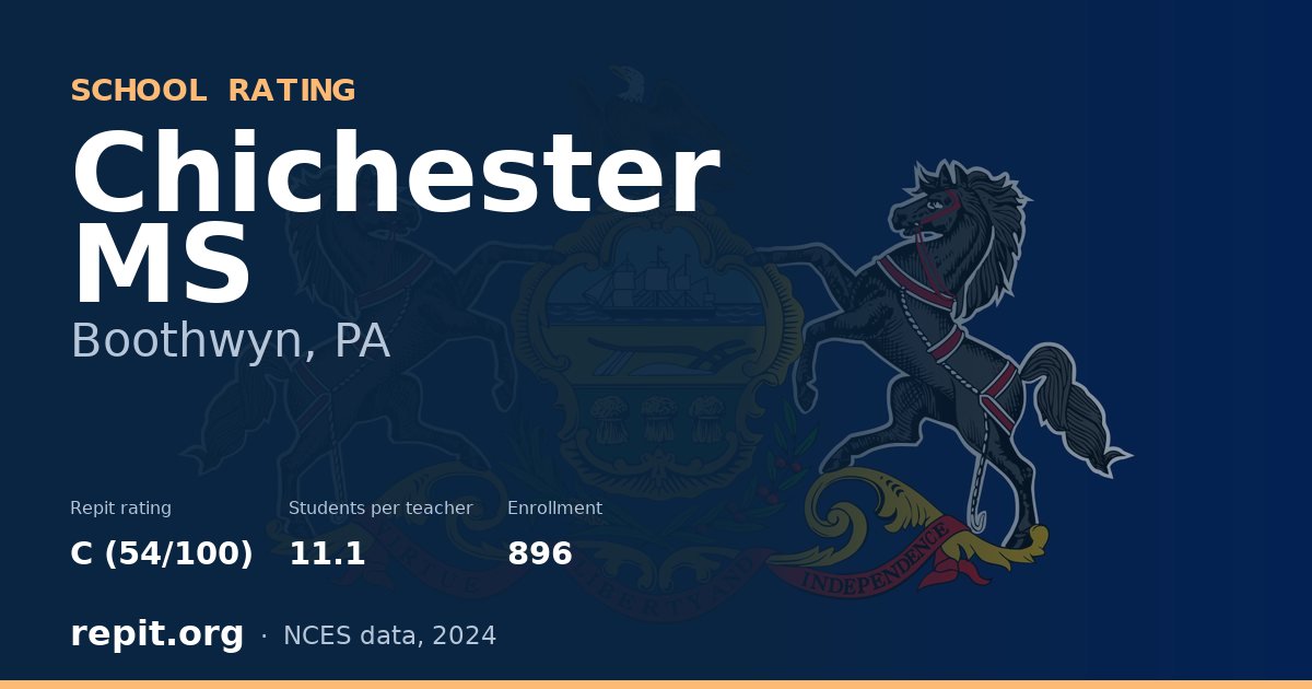 Chichester MS, Boothwyn, PA — Repit school rating C (54/100)