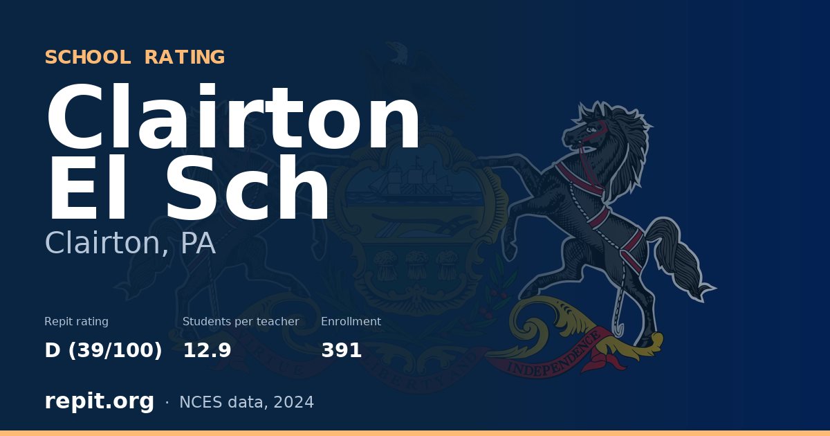 Clairton El Sch, Clairton, PA — Repit school rating D (39/100)